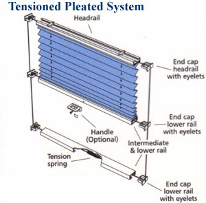 pleatedblinds tensioned system